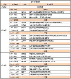 实验动物科技创新与发展学术研讨会第二轮通知 聚焦工程和技术研究与试验发展前沿